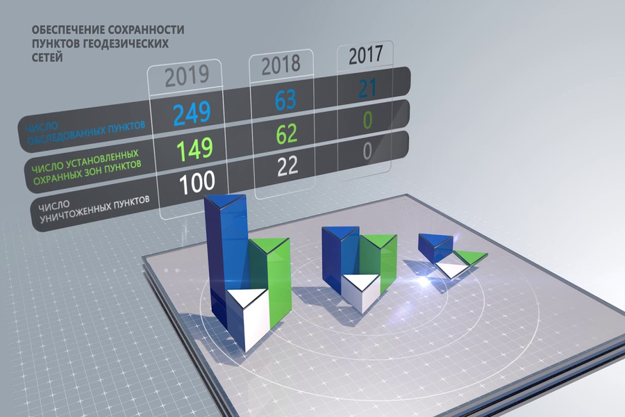Постер 3D презентация 