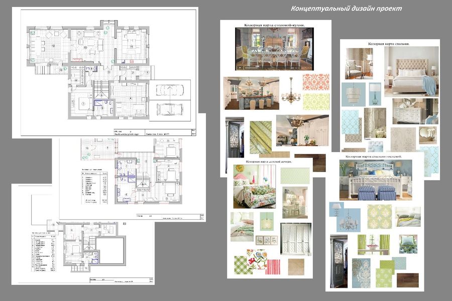 Постер Техническое задание 